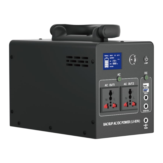 aaa-inverter SPIA-300W User Manual