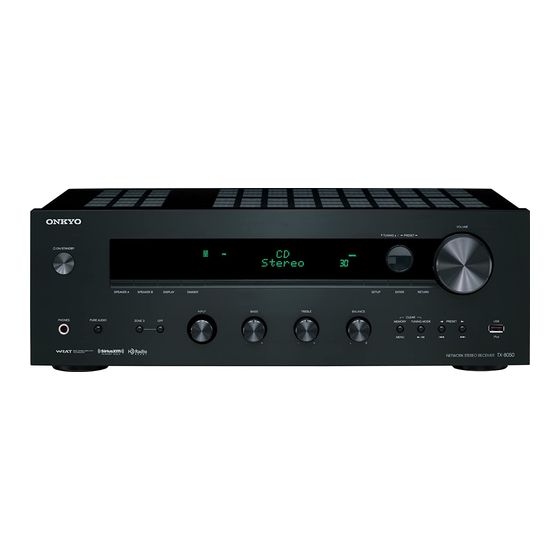 Onkyo TX-8050 Manual
