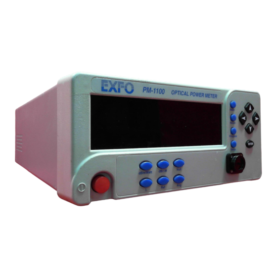 EXFO PM-1100 User Manual