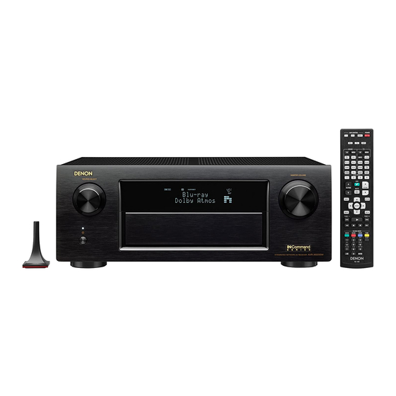 Denon AVR-X6200W Owner's Manual