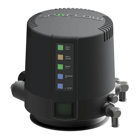 SPXFLOW CU4plus Instruction Manual