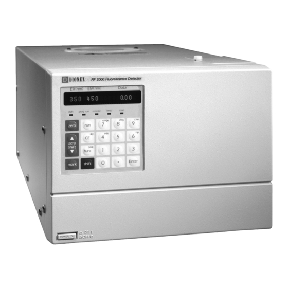 Dionex RF-2000 Operating Instructions Manual