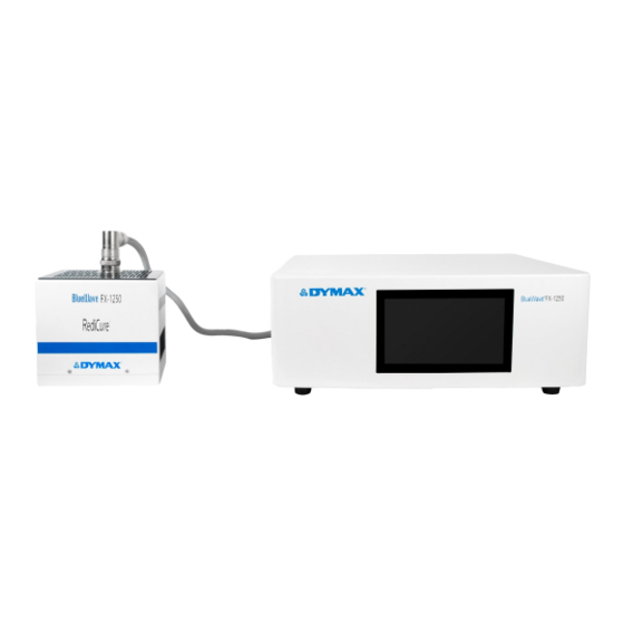 dymax BlueWave FX-1250 User Manual