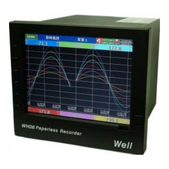 Well WH18/06 User Manual