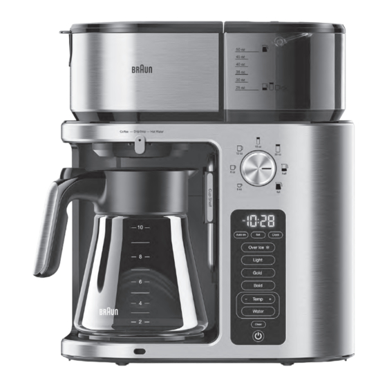 Braun MultiServe KF9150BK Manual