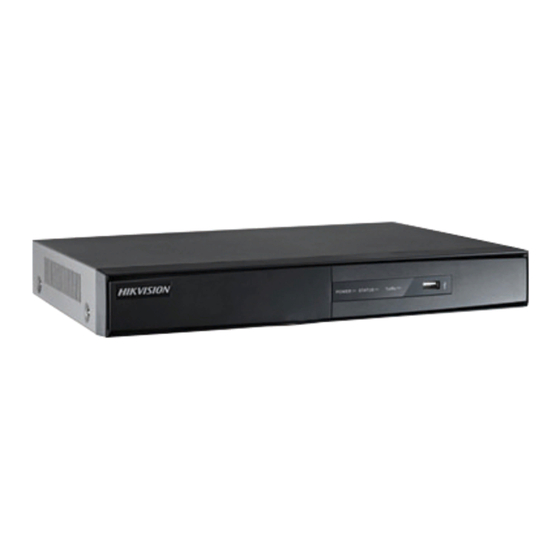 HIKVISION DS-7300HWI-SH Series User Manual