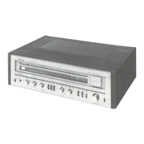 Technics SA-616M Service Manual