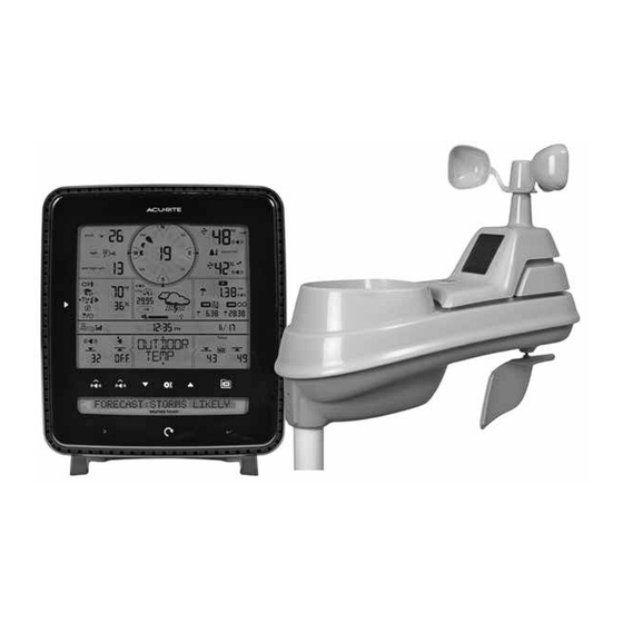 AcuRite 01525 Instruction Manual