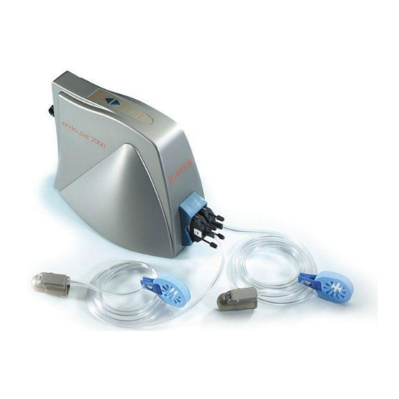 Itamar Medical EndoPAT 2000 User Manual