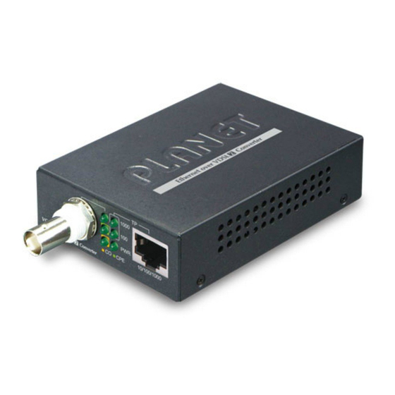 Planet VC-232G User Manual