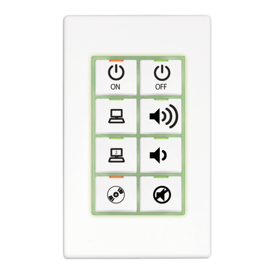 Crestron onCue BPC-8 Do Manual