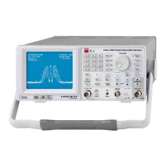 Rohde & Schwarz Hameg HM5530 Manual