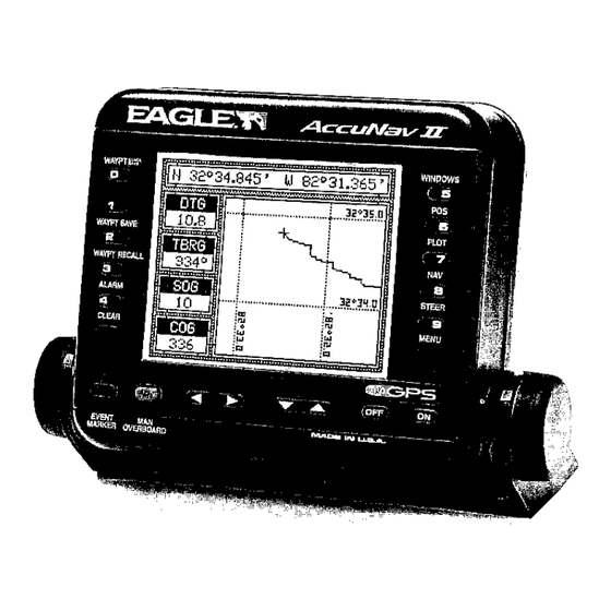 Eagle II Installation And Operation Instructions Manual