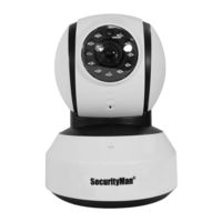 Securityman SM-821DT User Manual