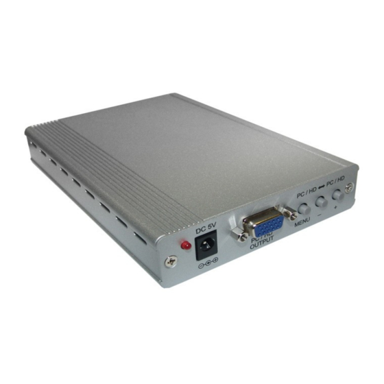 Converters.TV 835 Operation Manual