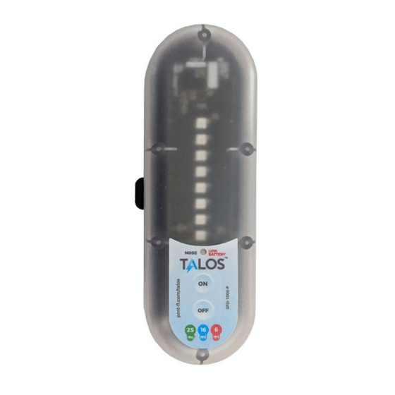 PMT Talos SFD-1000 User Manual