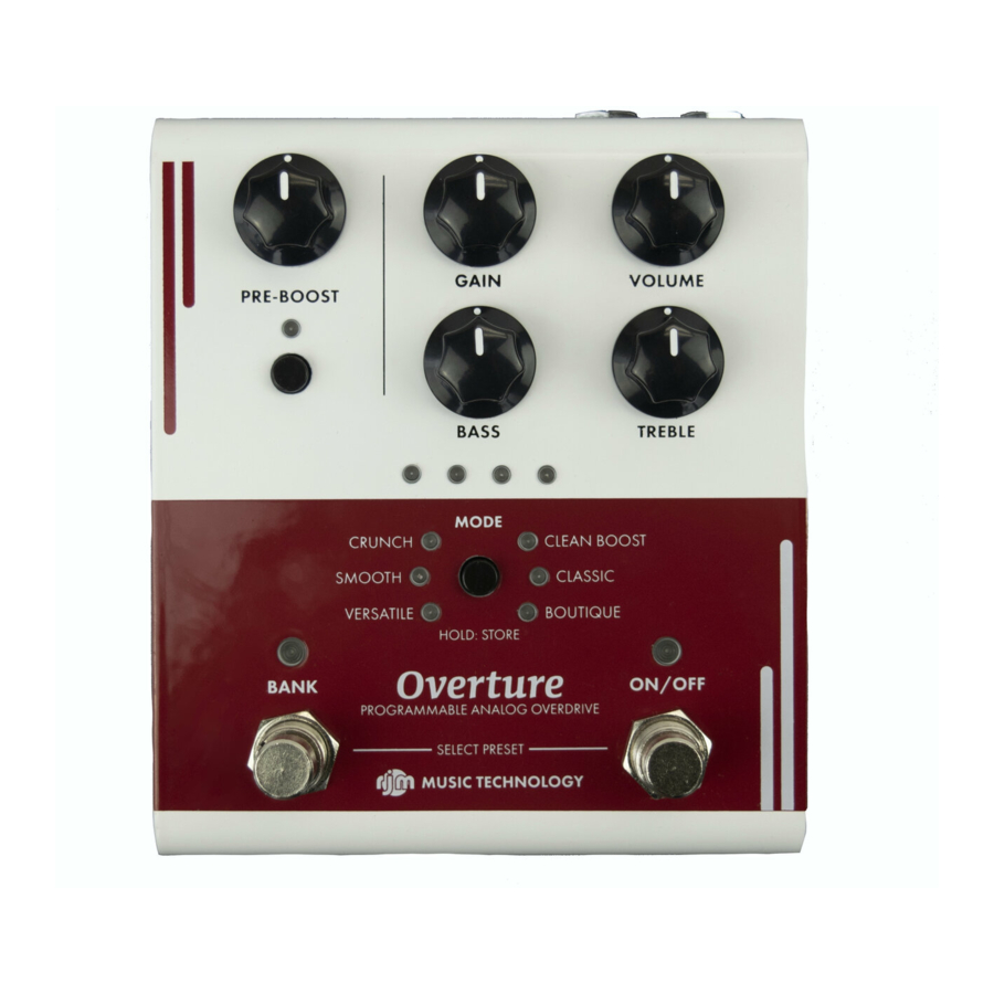 RJM OVERTURE User Manual