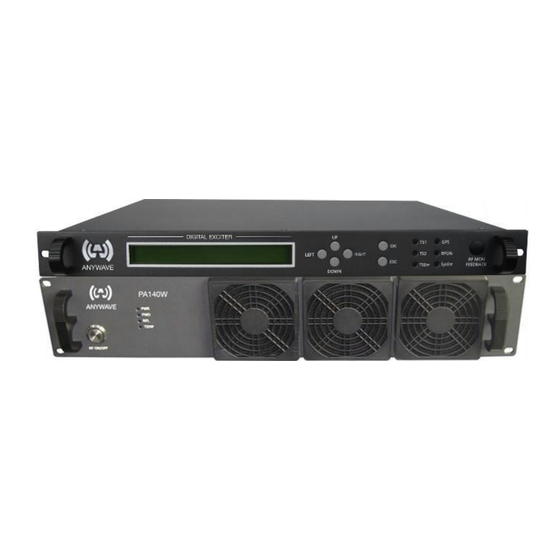Anywave ATSC 140W Quick Start Manual