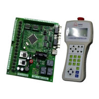 TINY TNC-M14-CNC Operation Manual