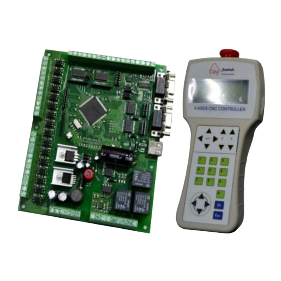 TINY TNC-M14-CNC CNC Controller Manuals