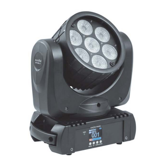 EuroLite LED TMH-15 Manuals