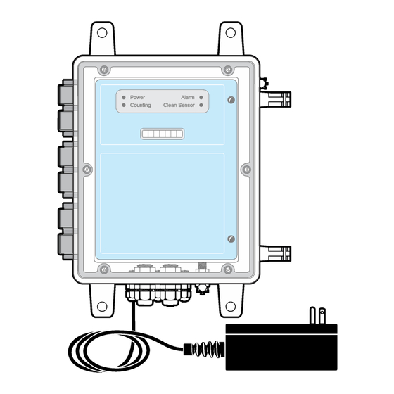 Hach 2200 PCX User Manual