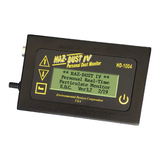 edc HAZ-DUST IV HD-1004-S Quick Start Manual