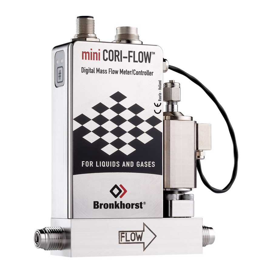 BRONKHORST mini CORI-FLOW MI Series Instruction Manual