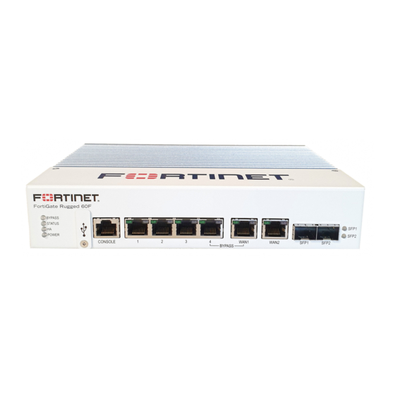 Fortinet FortiGate Rugged 60F Series Manuals