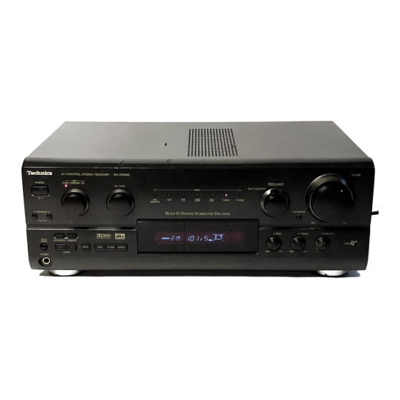 Technics SA-DX940 Operating Instructions Manual
