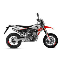 SWM SM 125 E5 2023 Quick Reference Manual