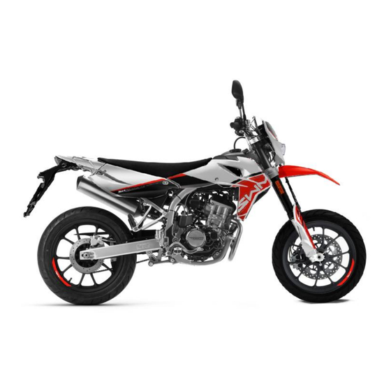 SWM SM 125 E5 2023 Quick Reference Manual