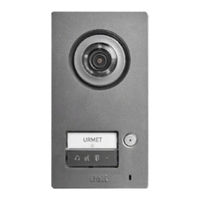 urmet domus 1722/115 Quick Start Manual