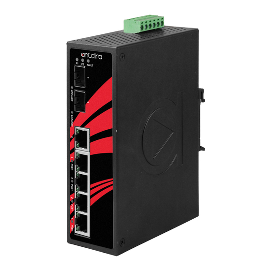 ANTAIRA LNP-0702G-SFP-24 Series Quick Installation Manual