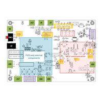 NXP Semiconductors KITFS23LDOEVM User Manual