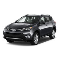 Toyota 2014 RAV4 Limited Quick Reference Manual