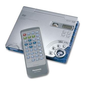 Panasonic DVD-LV60 Operating Instructions Manual
