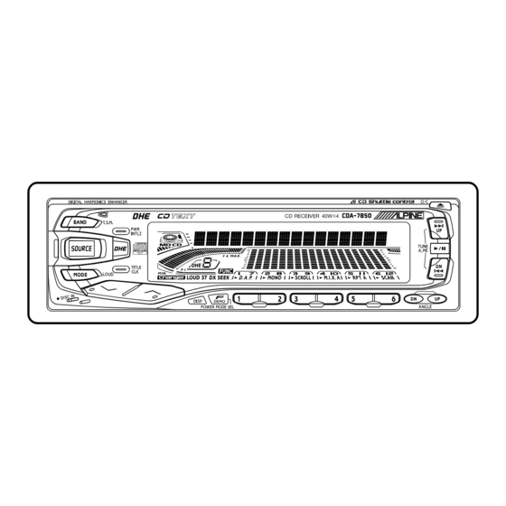Alpine CDA-7850 Owner's Manual