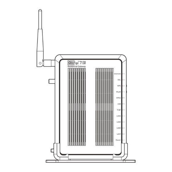 ZyXEL Communications CellPipe 7130 RG Manuals