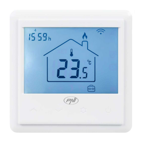 PNI CT25PW User Manual