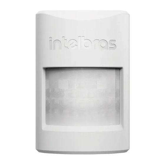 Intelbras IVP 1000 Pet Smart User Manual
