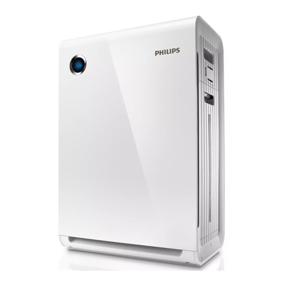 Philips AC4085 Manuals