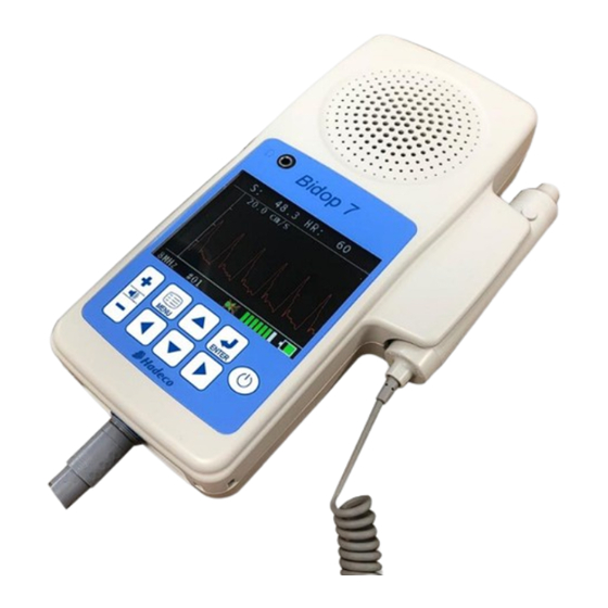 Hadeco Bidop 7 Operating Manual