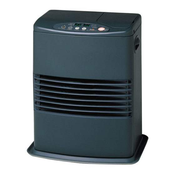Heator SRE 704 Datasheet