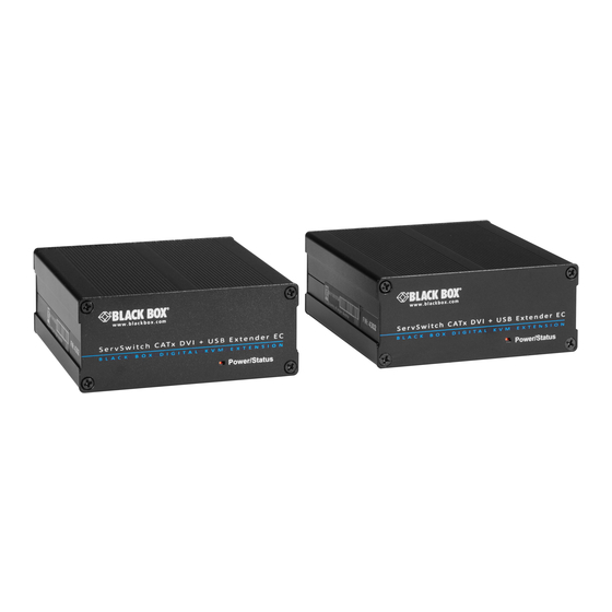 Black Box ACX300 User Manual
