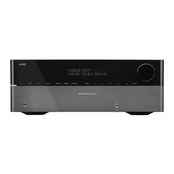 Harman Kardon AVR 1565 Owner's Manual
