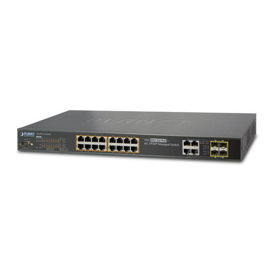 Planet WGSW-20160HP User Manual