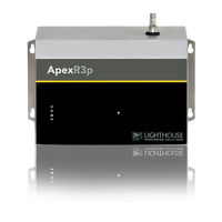 Lighthouse Worldwide Solutions ApexR5p Operator's Manual