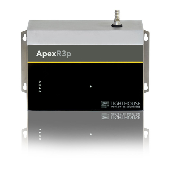 Lighthouse Worldwide Solutions ApexR3p Operator's Manual