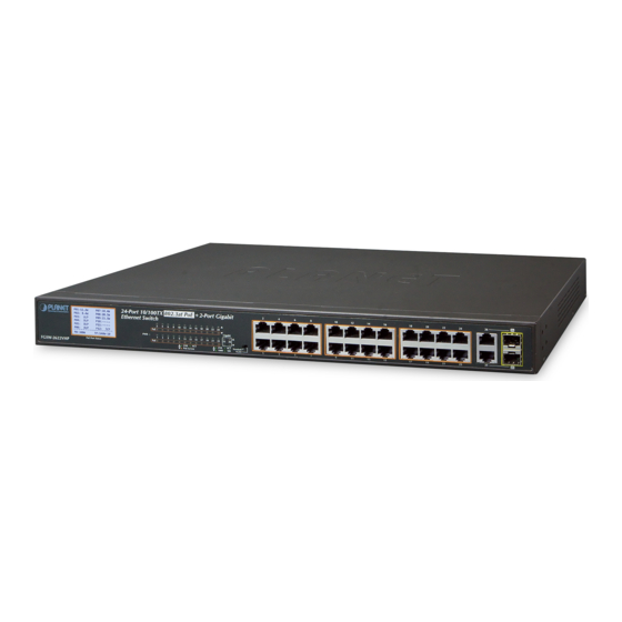 Planet FGSW-1822VHP Manuals